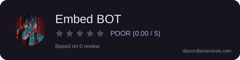 Rating