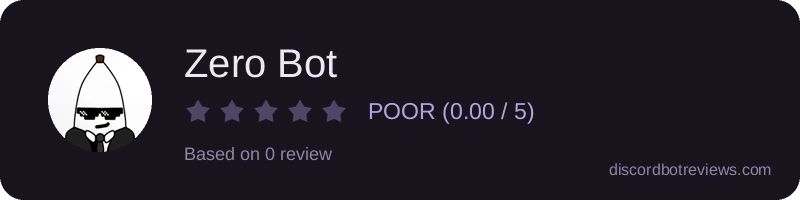 Rating