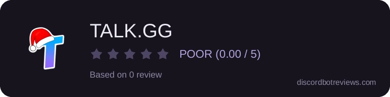 Rating widget preview for TALK.GG