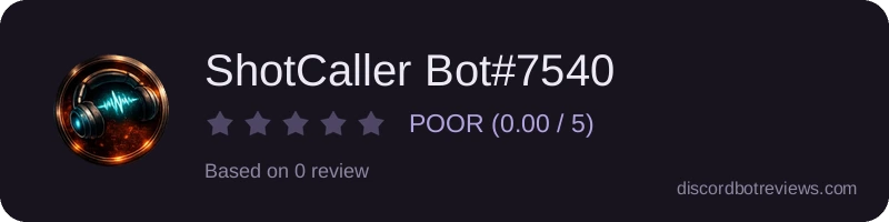 Rating widget preview for ShotCaller Bot#7540