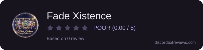 Rating