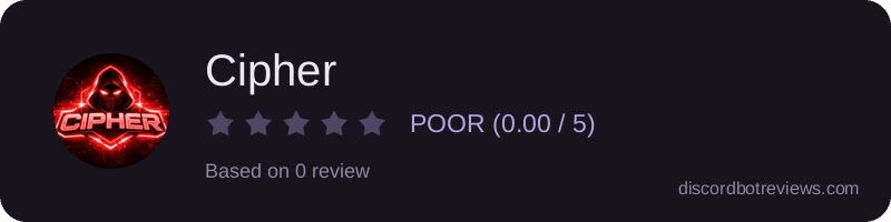 Rating widget preview for Cipher