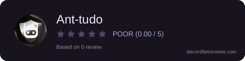 Rating widget preview for Ant-tudo