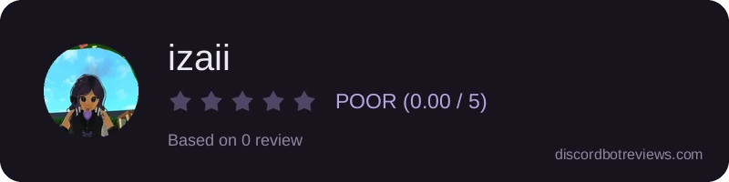 Rating widget preview for izaii