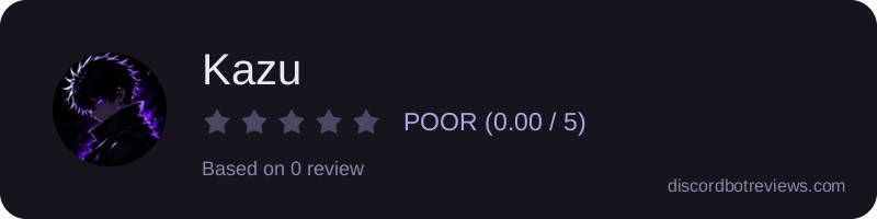 Rating