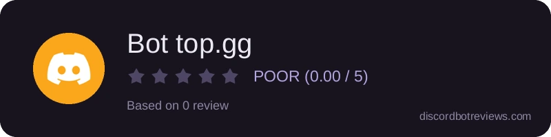 Rating widget preview for Bot top.gg