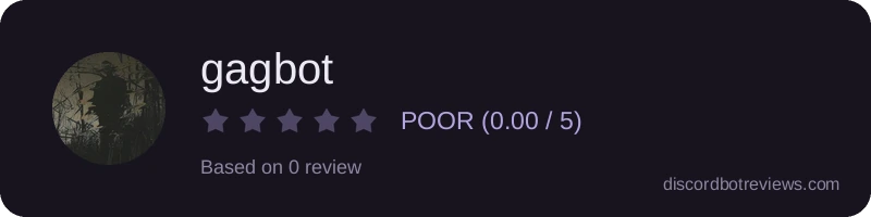 Rating widget preview for gagbot