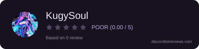 Rating