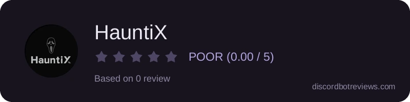 Rating