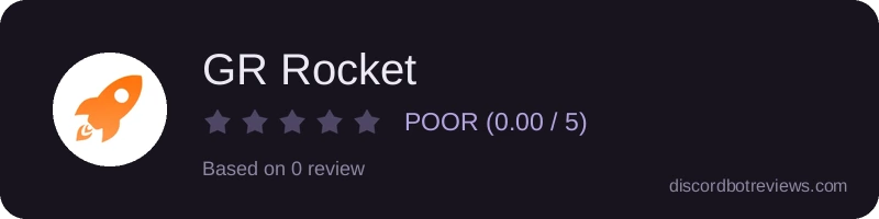 Rating