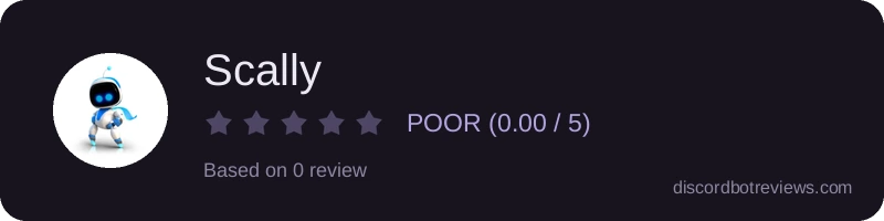 Rating widget preview for Scally