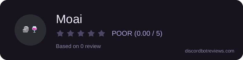 Rating