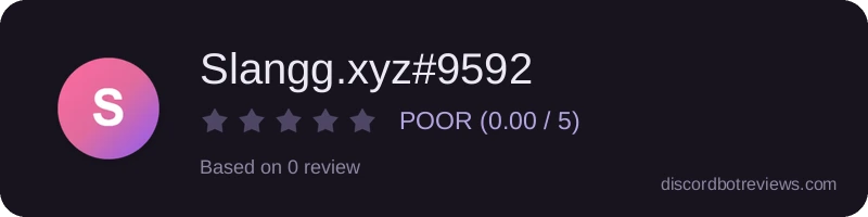 Rating widget preview for Slangg.xyz#9592