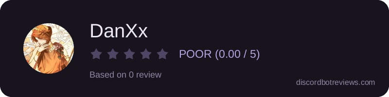 Rating widget preview for DanXx
