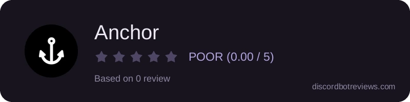 Rating widget preview for Anchor