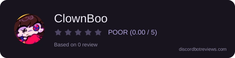Rating