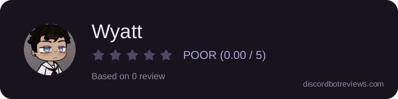 Rating widget preview for Wyatt