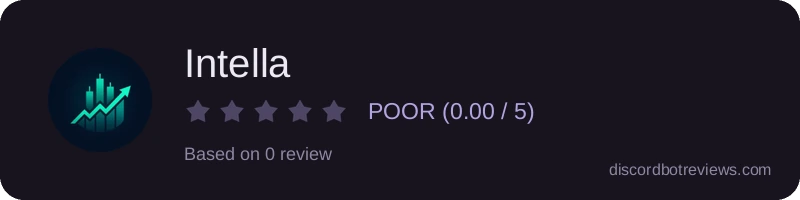 Rating widget preview for Intella