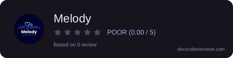 Rating banner for Melody