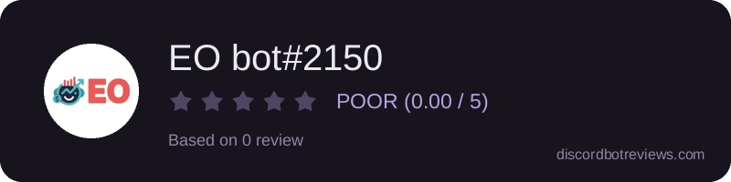 Rating widget preview for EO bot#2150