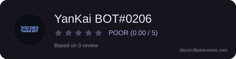 Rating
