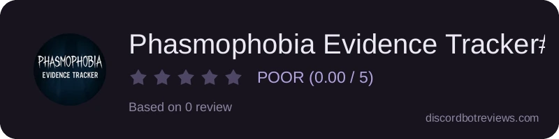 Rating widget preview for Phasmophobia Evidence Tracker#4456