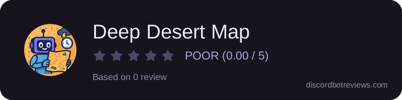 Rating widget preview for Deep Desert Map