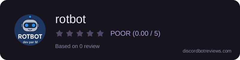 Rating