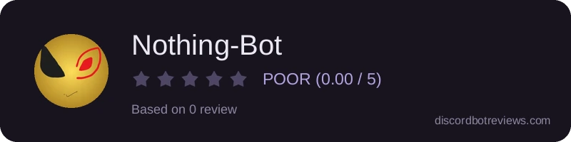 Rating