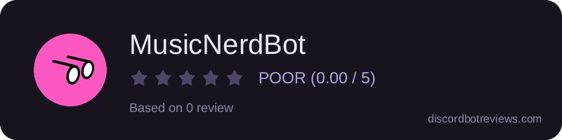 Rating widget preview for MusicNerdBot