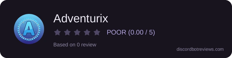 Rating widget preview for Adventurix