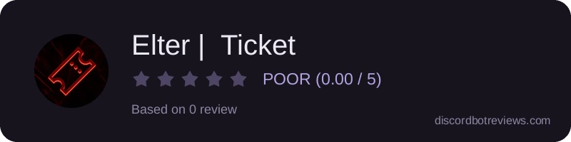 Rating