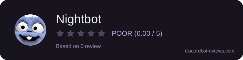 Rating widget preview for Nightbot