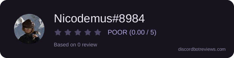 Rating