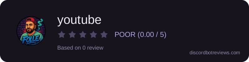 Rating widget preview for youtube