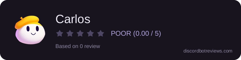 Rating widget preview for Carlos