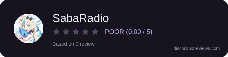 Rating