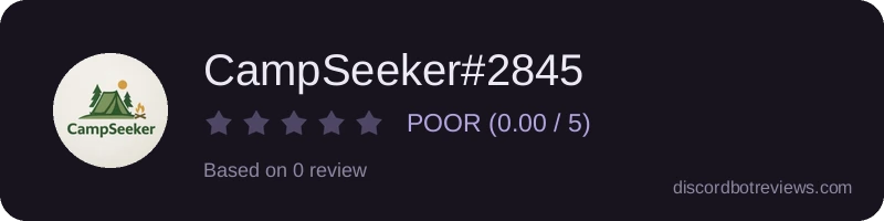 Rating widget preview for CampSeeker#2845