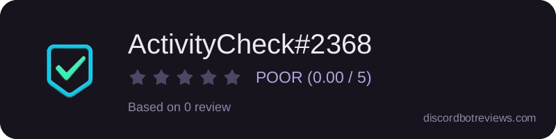 Rating