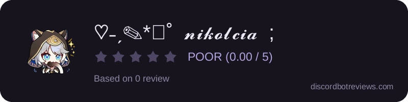 Rating