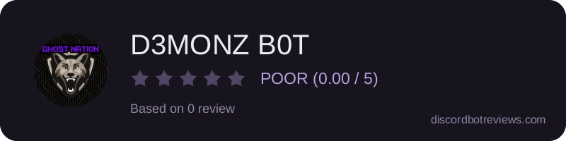 Rating widget preview for D3MONZ B0T