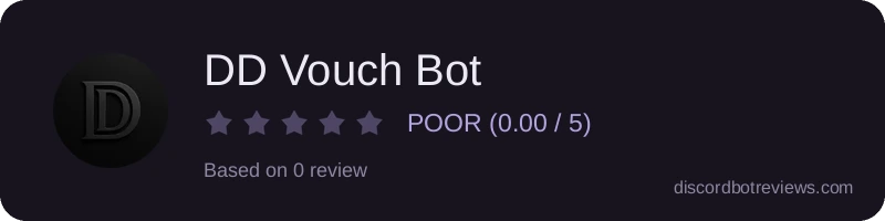 Rating widget preview for DD Vouch Bot