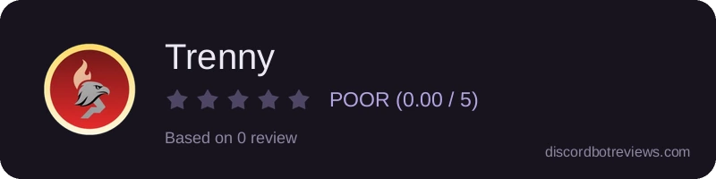 Rating