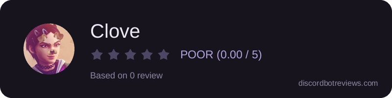 Rating