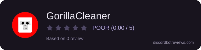 Rating