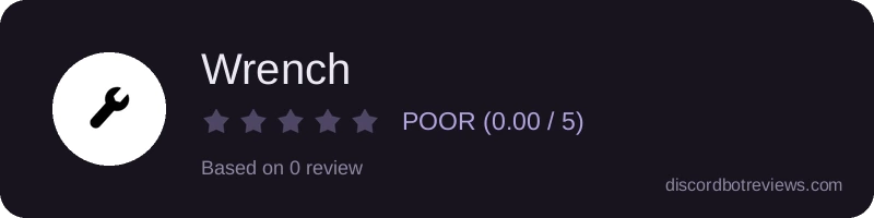 Rating widget preview for Wrench