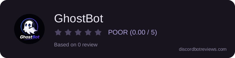 Rating widget preview for GhostBot