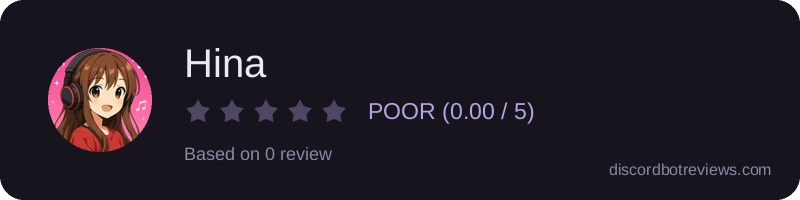 Rating