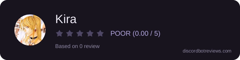 Rating
