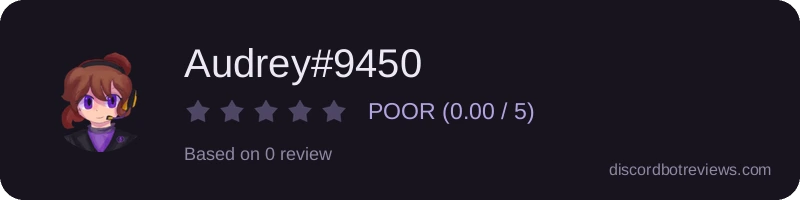 Rating widget preview for Audrey#9450